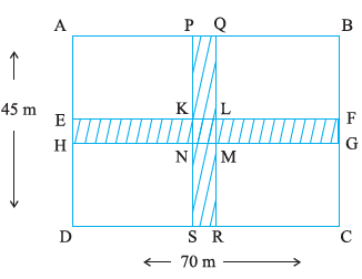 Page 226 Chapter 11 Class 7th Non-Rationalised NCERT 2019-20